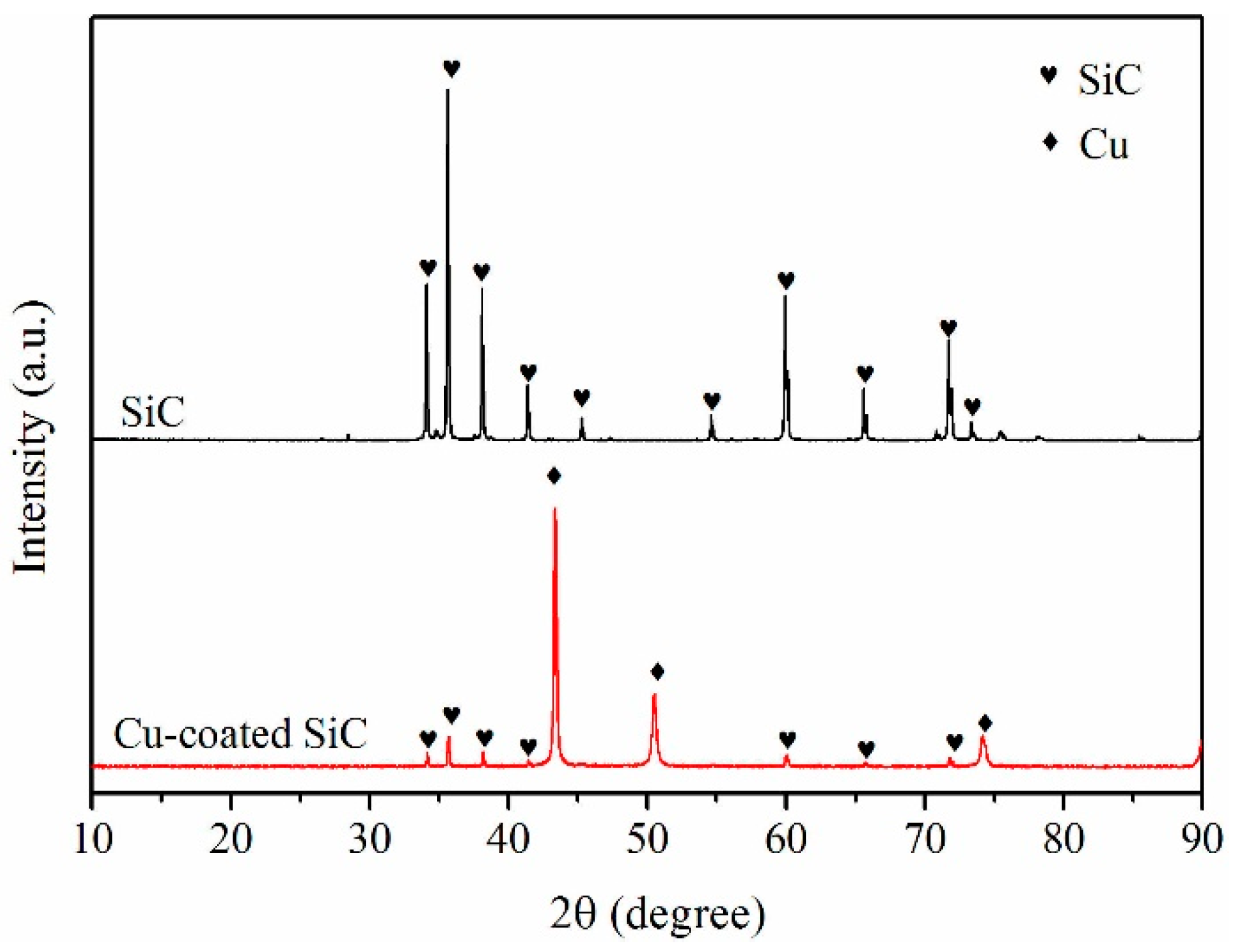 Materials 10 01371 g002