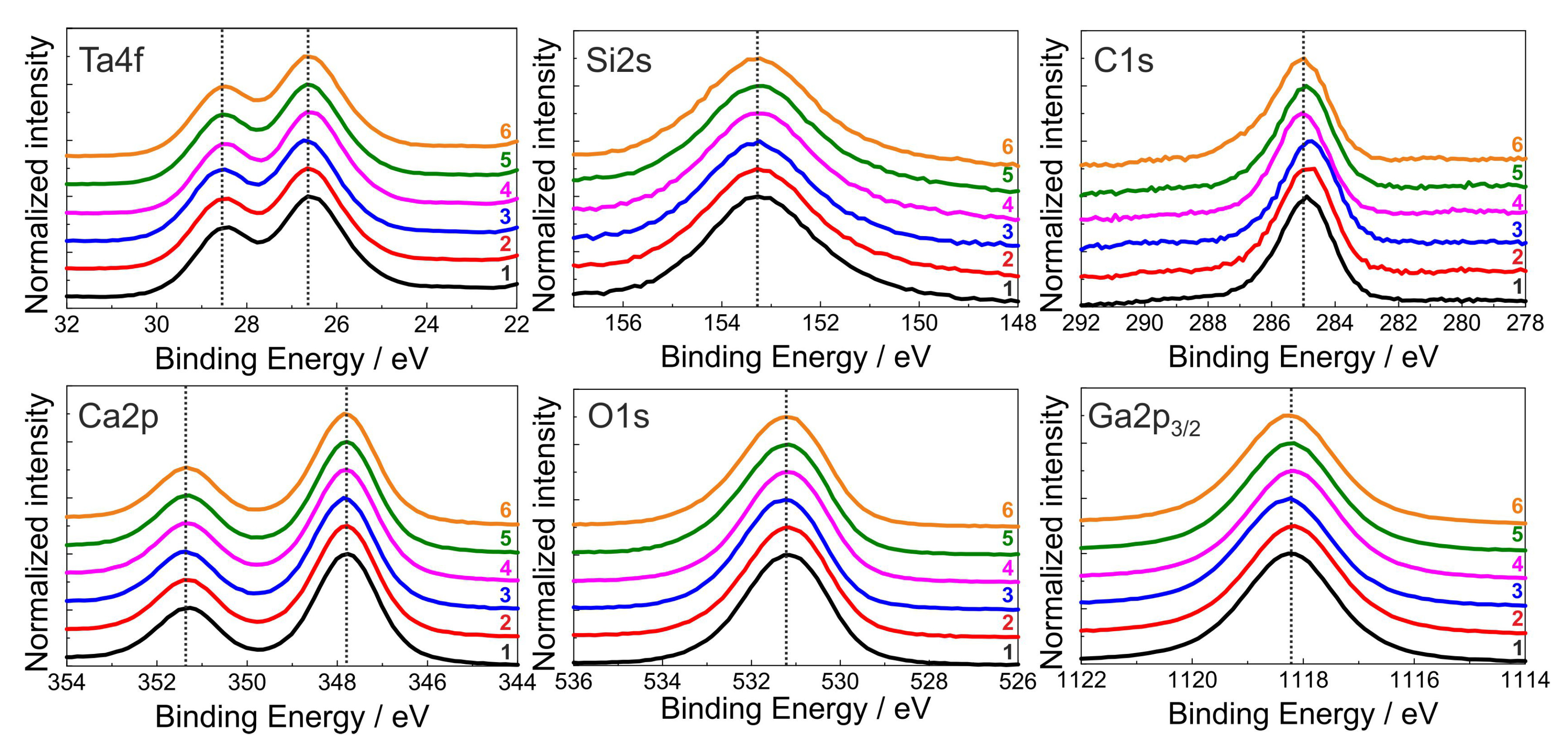 Materials 10 01373 g005 550