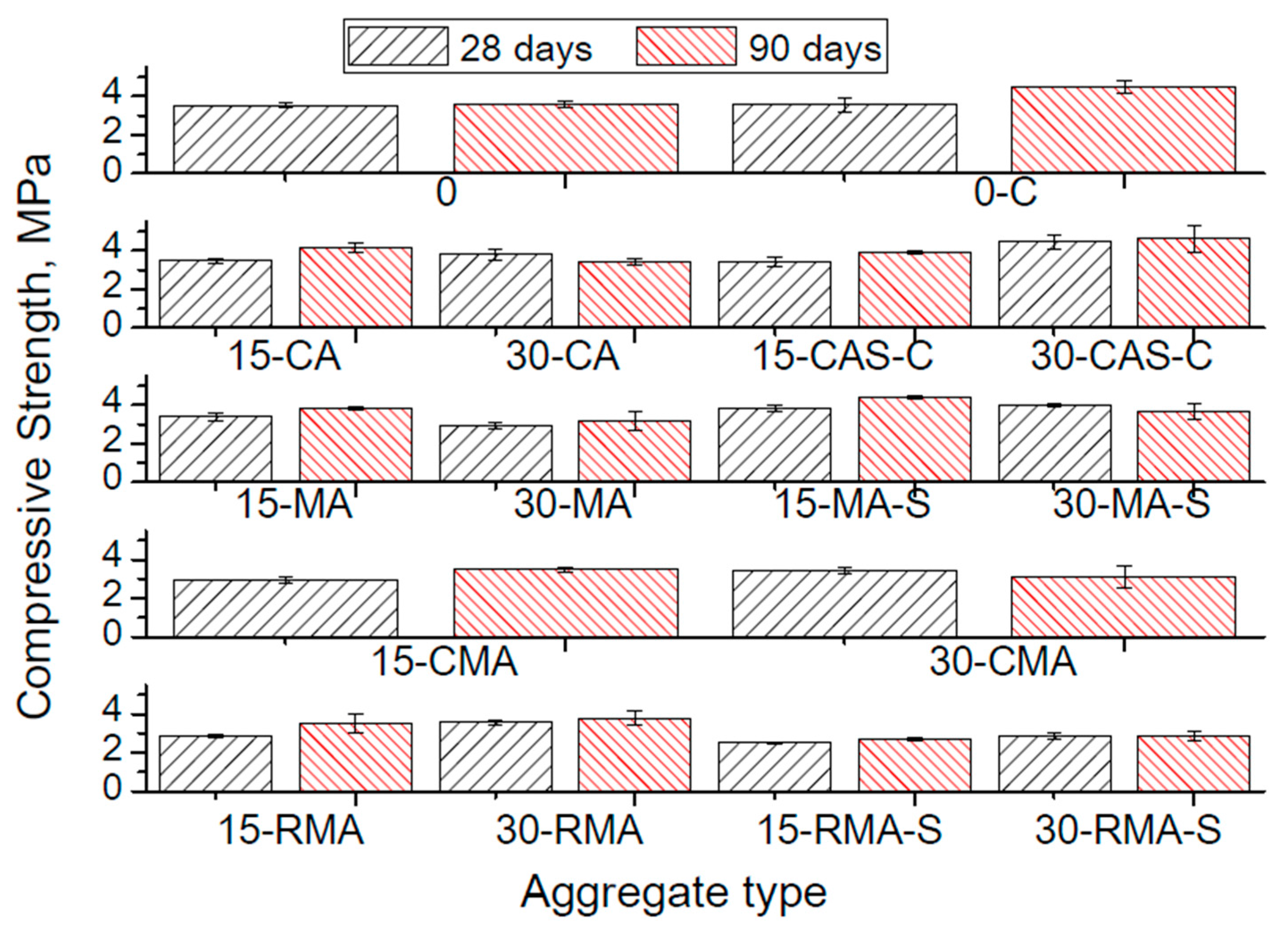 Materials 10 01374 g004