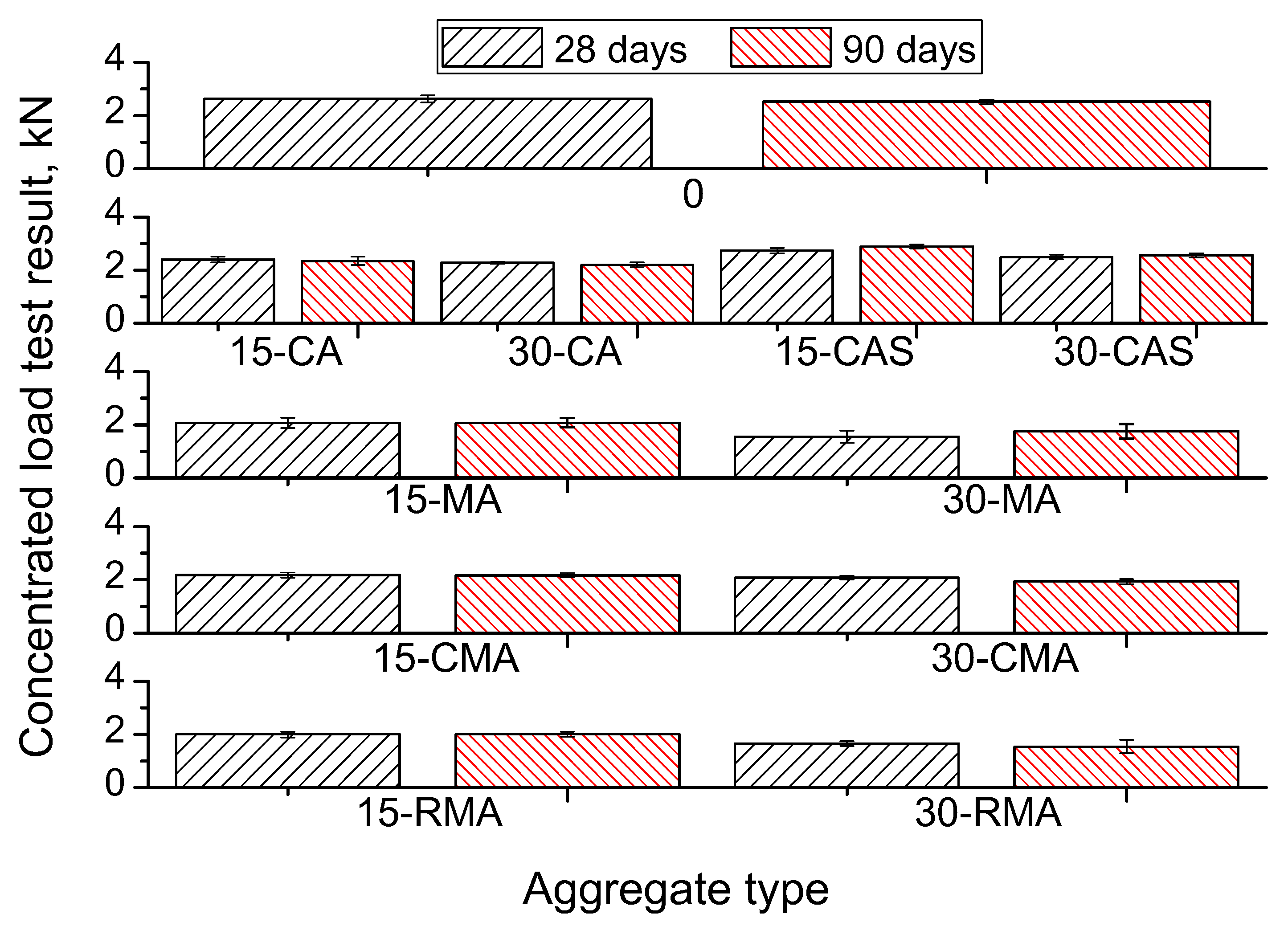 Materials 10 01374 g005