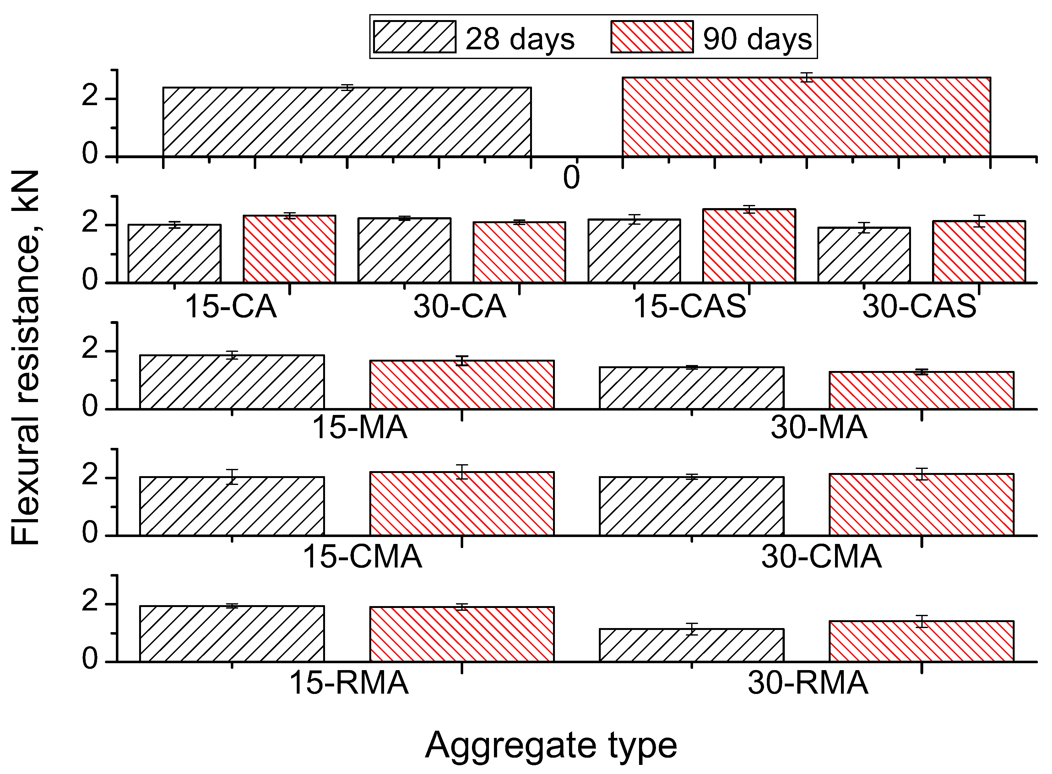 Materials 10 01374 g006