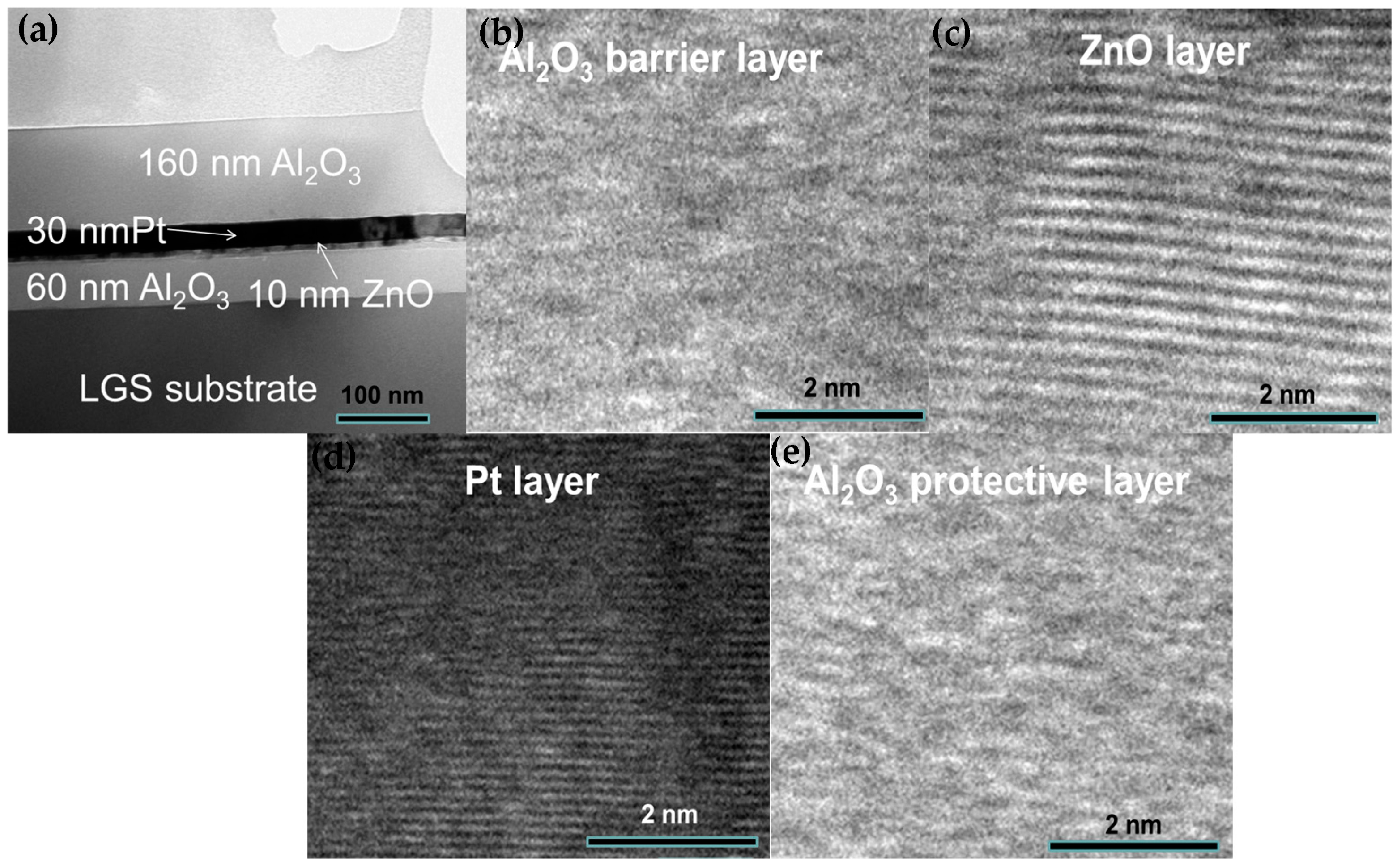 Materials 10 01377 g003 550