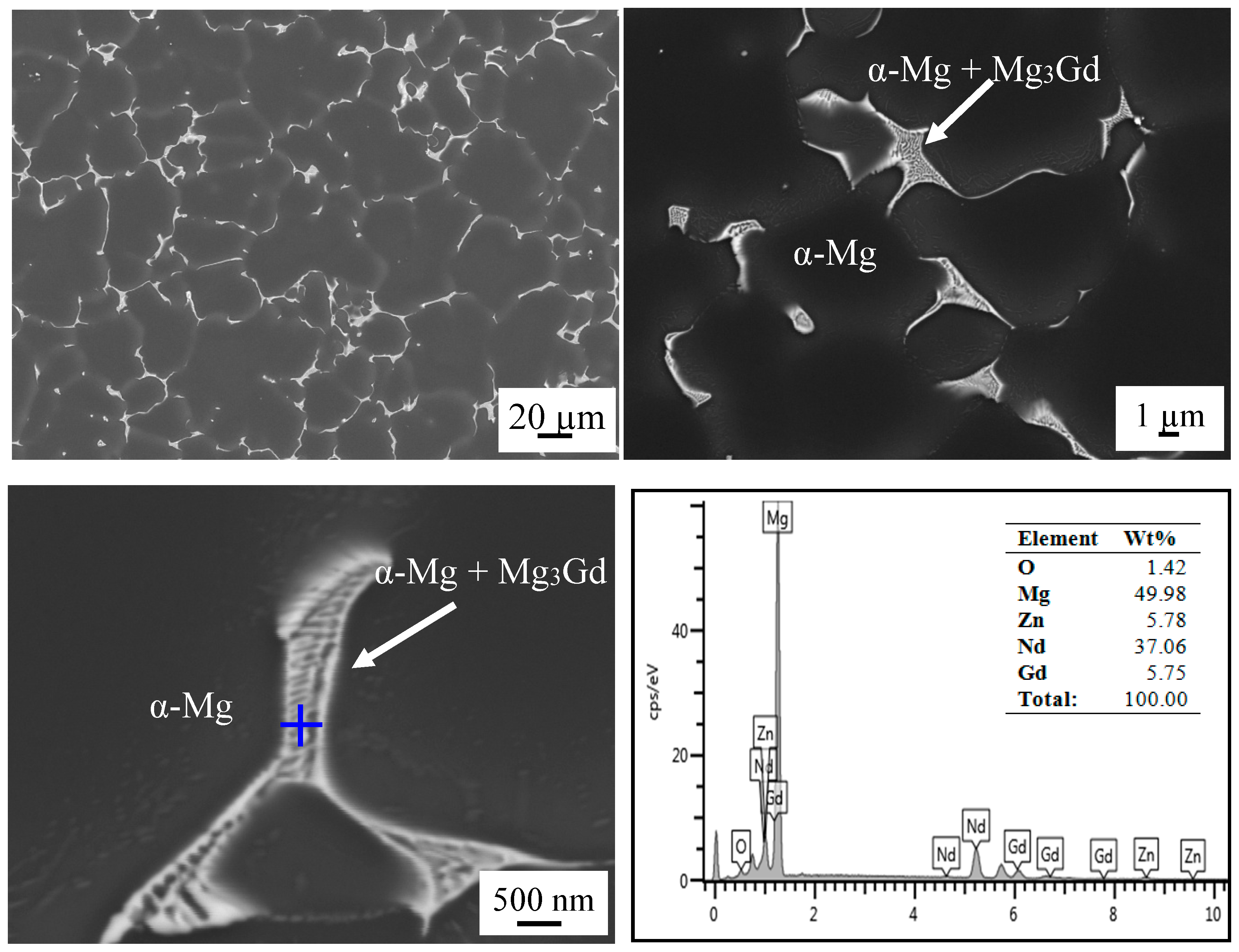 Materials 10 01380 g002