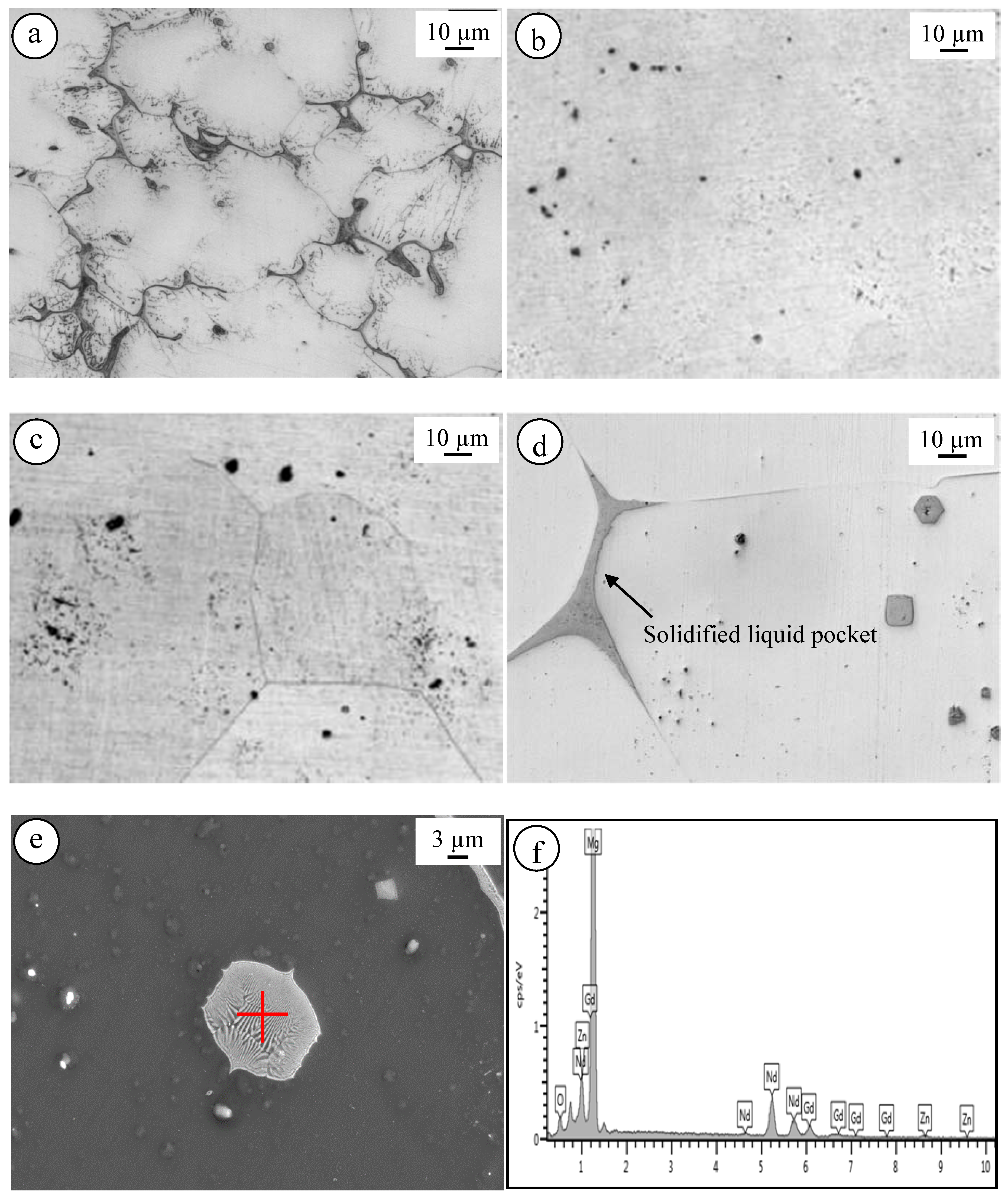 Materials 10 01380 g005