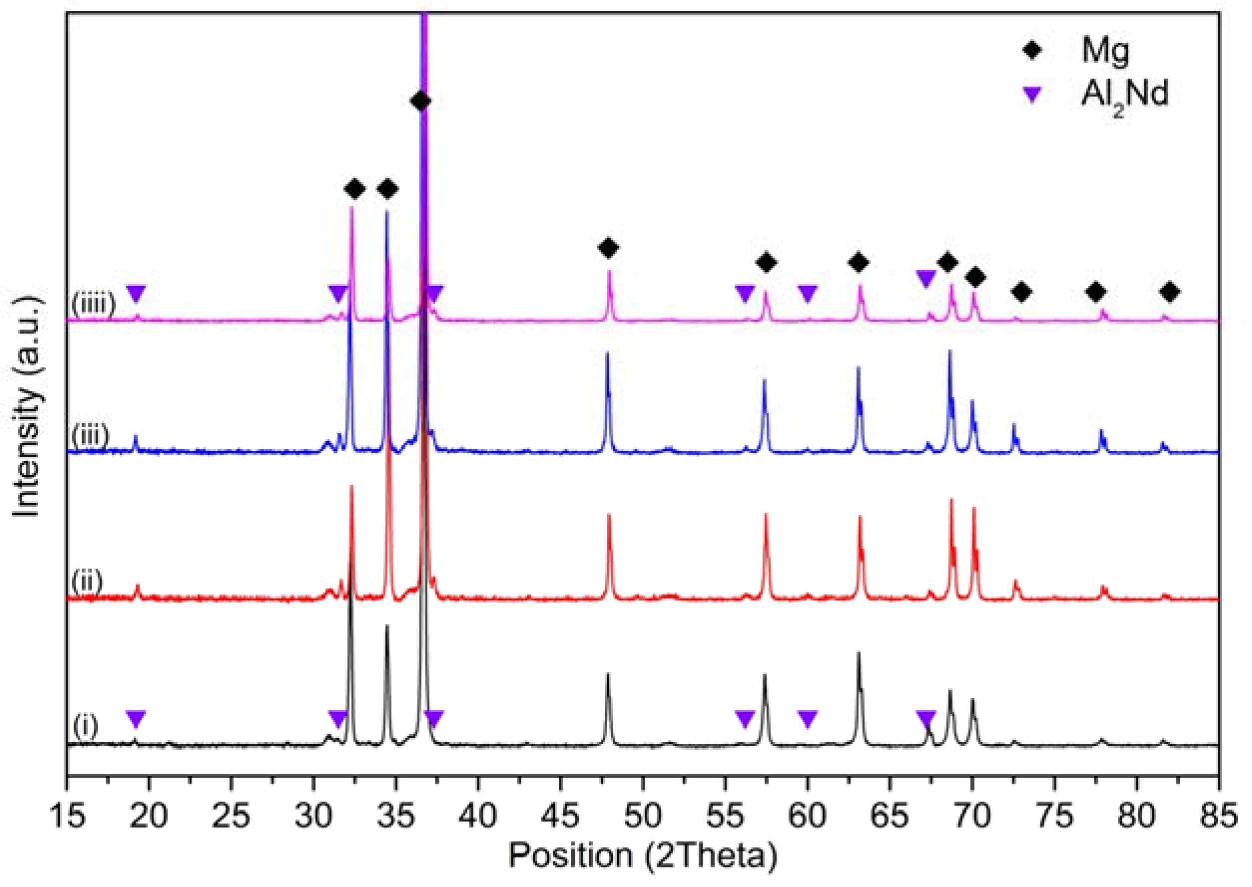 Materials 10 01380 g017
