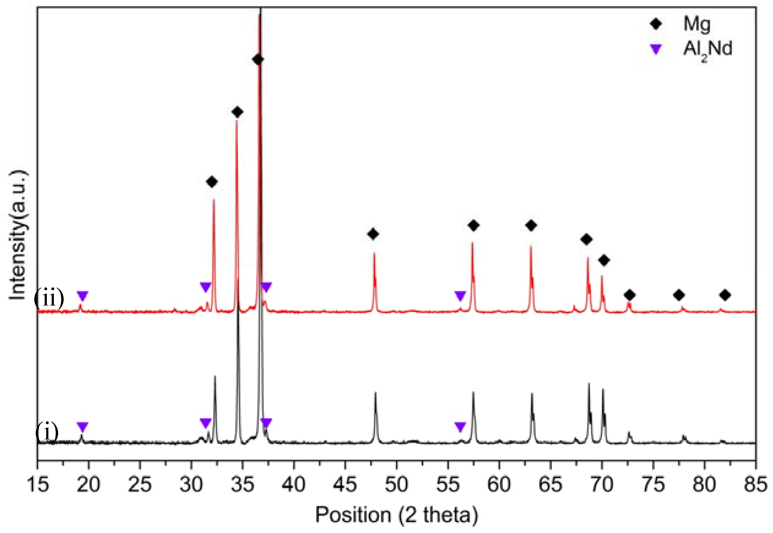 Materials 10 01380 g019
