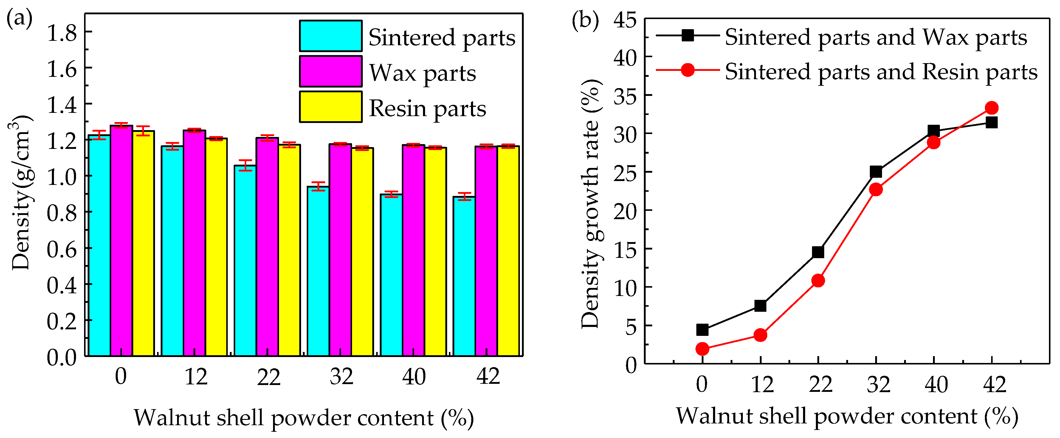 Materials 10 01381 g006 550