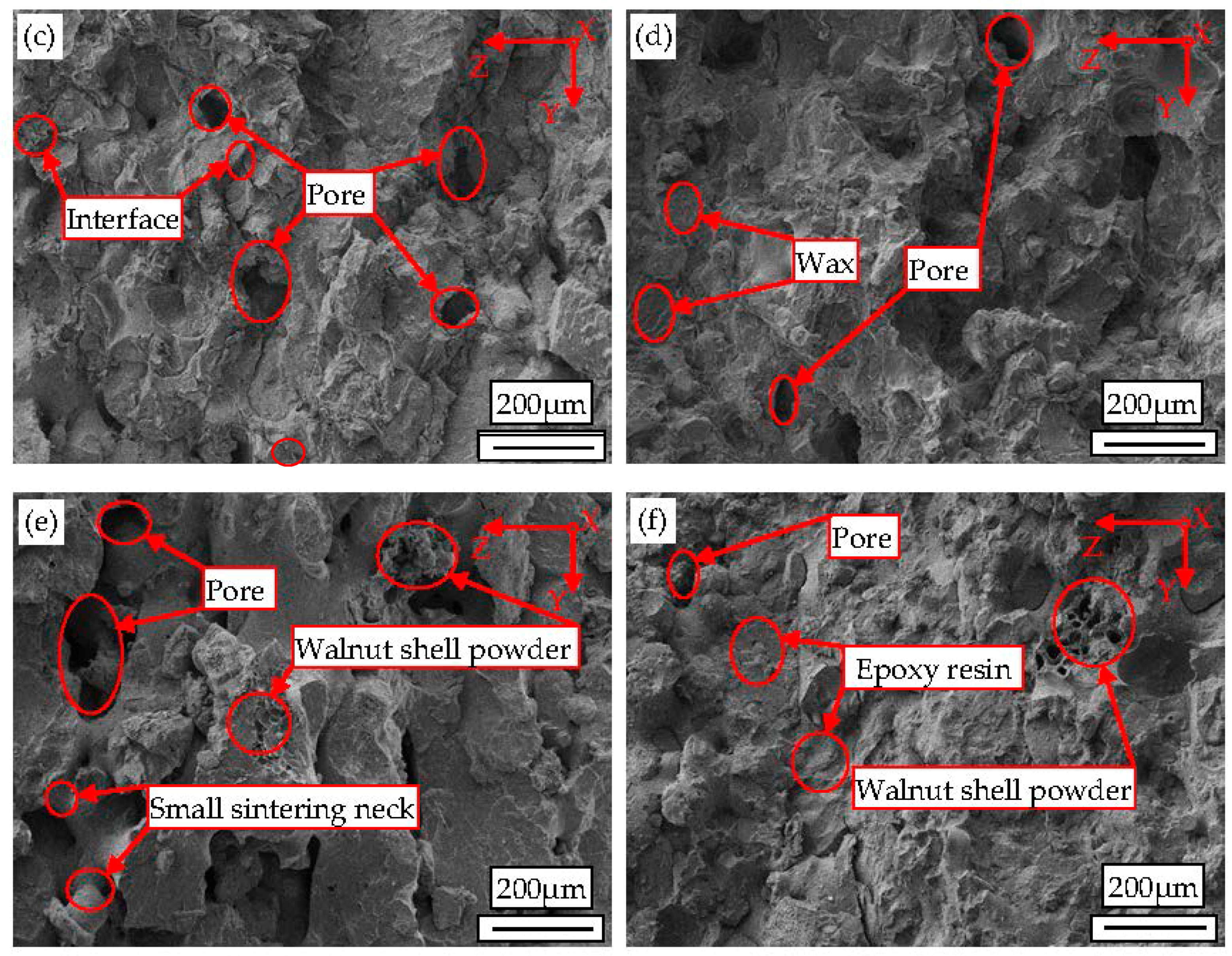 Materials 10 01381 g007b 550