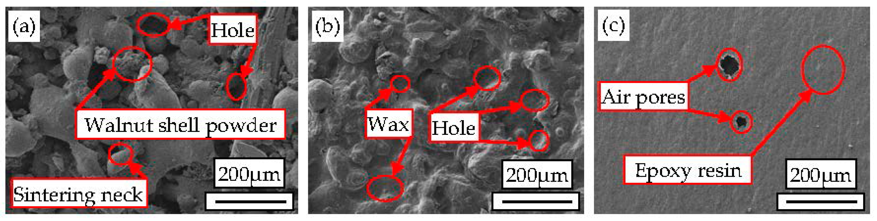 Materials 10 01381 g008 550