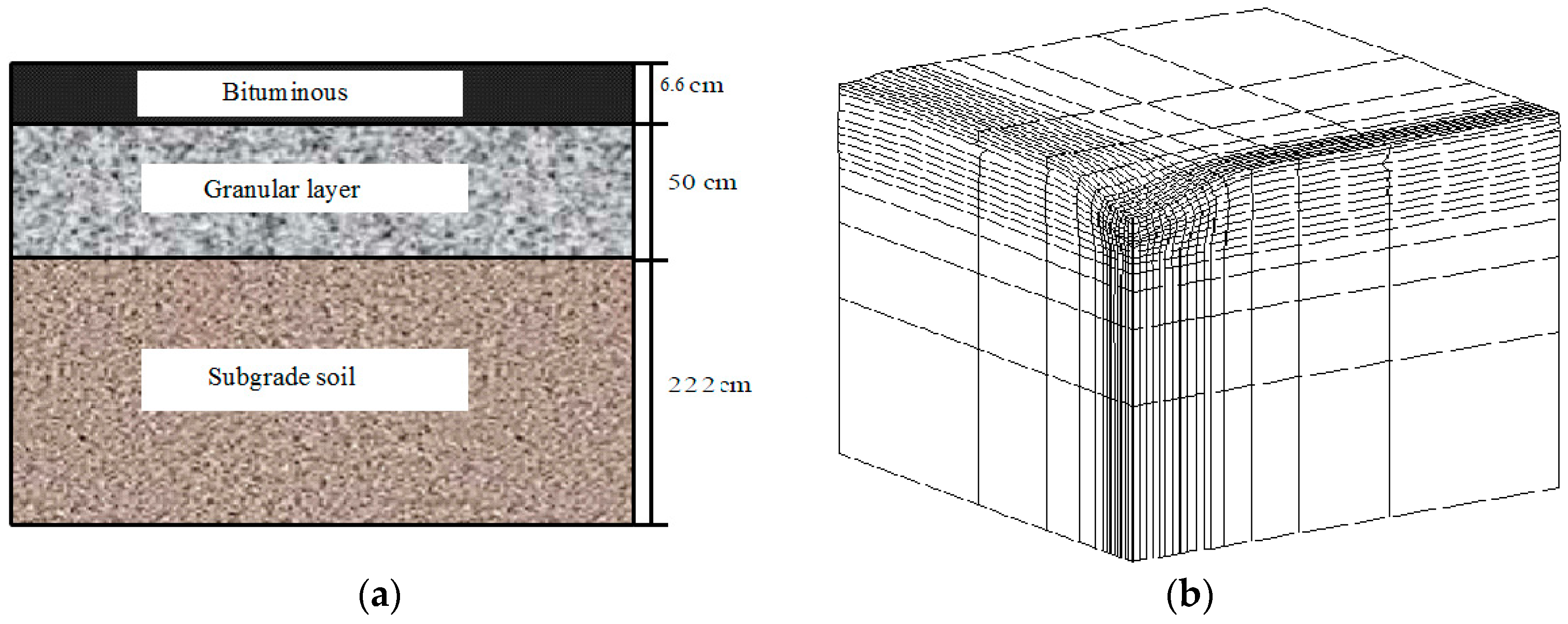 Materials 10 01382 g010 550