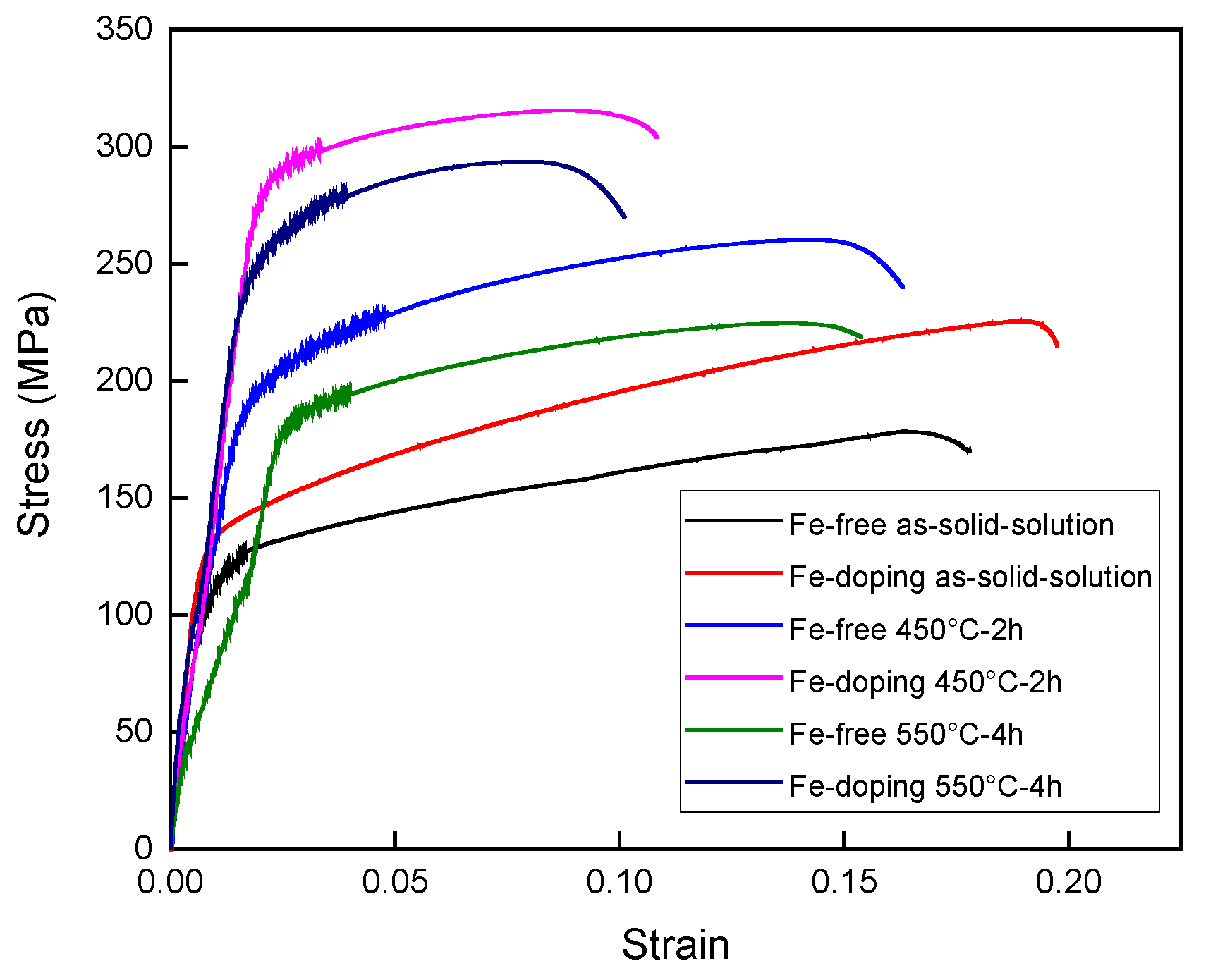 Materials 10 01383 g008