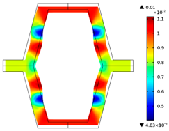 Materials 10 01386 i002