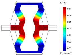 Materials 10 01386 i004