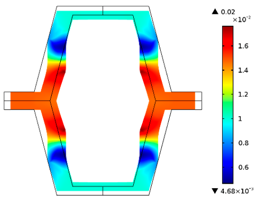 Materials 10 01386 i006
