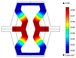 Materials 10 01386 i008