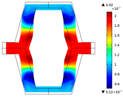 Materials 10 01386 i010