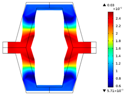 Materials 10 01386 i014