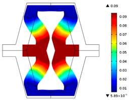 Materials 10 01386 i016