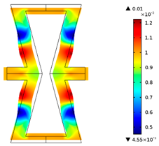 Materials 10 01386 i018
