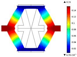Materials 10 01386 i028