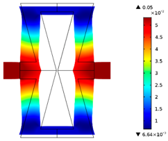 Materials 10 01386 i030