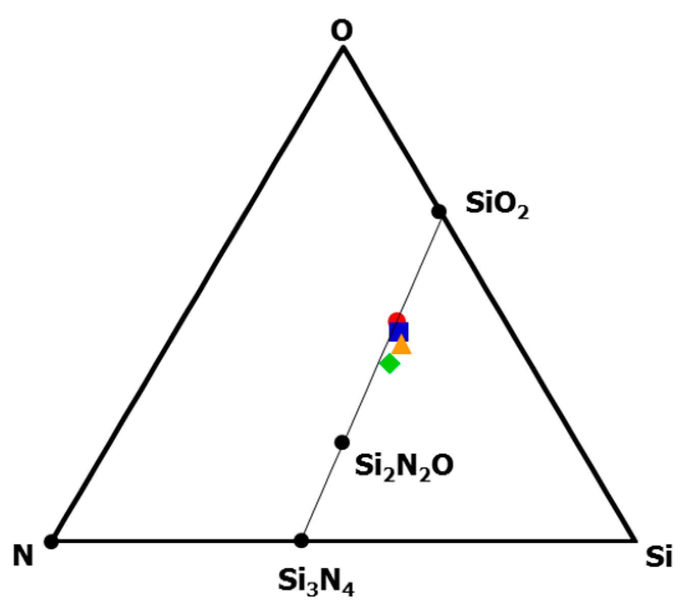 Materials 10 01391 g007 550