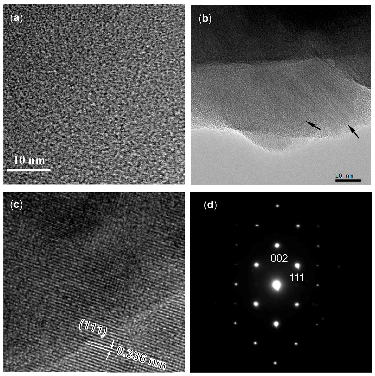 Materials 10 01391 g010 550