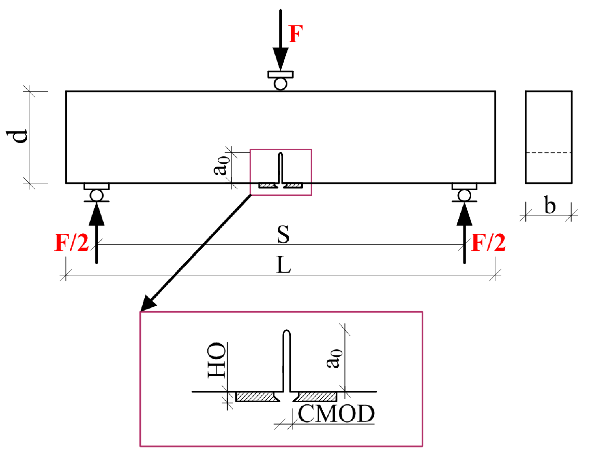 Materials 10 01393 g004
