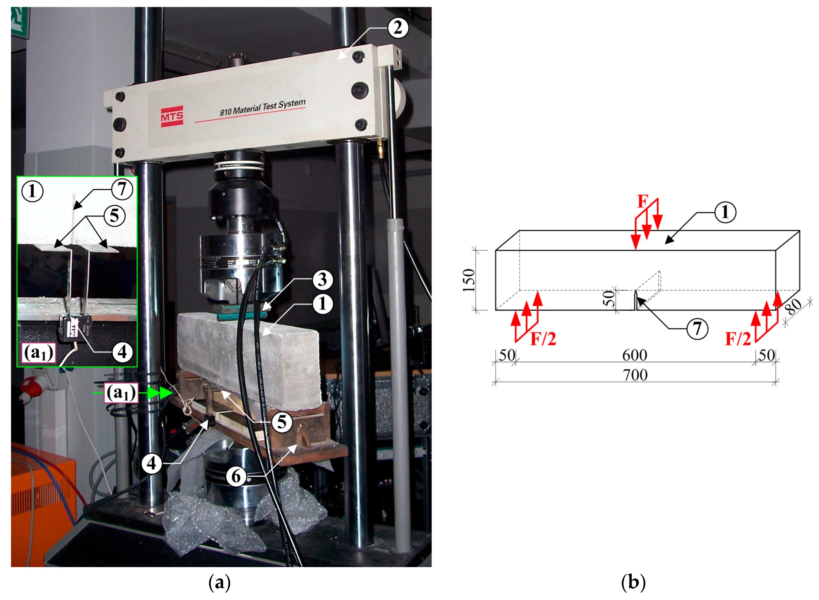 Materials 10 01393 g005