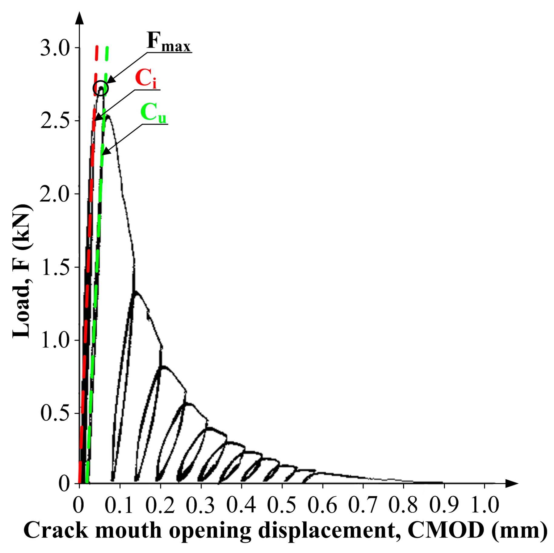 Materials 10 01393 g006