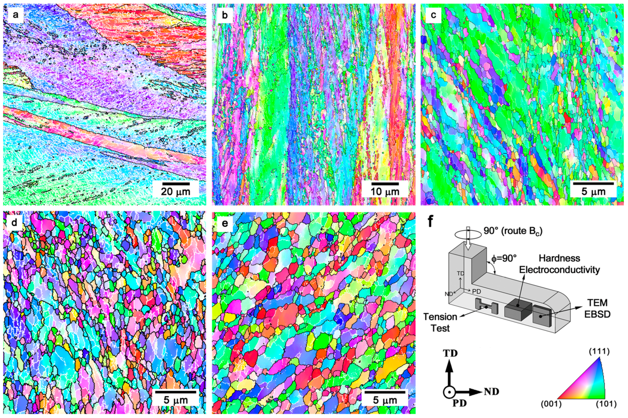 Materials 10 01394 g001