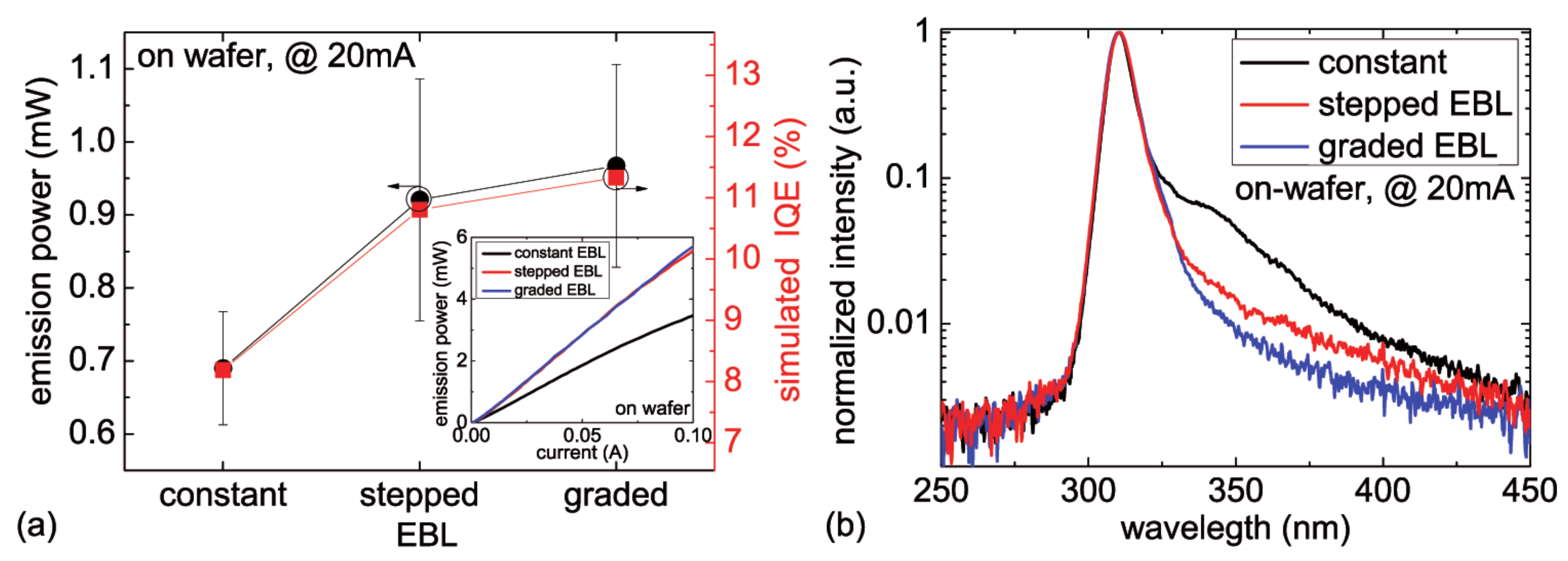 Materials 10 01396 g004