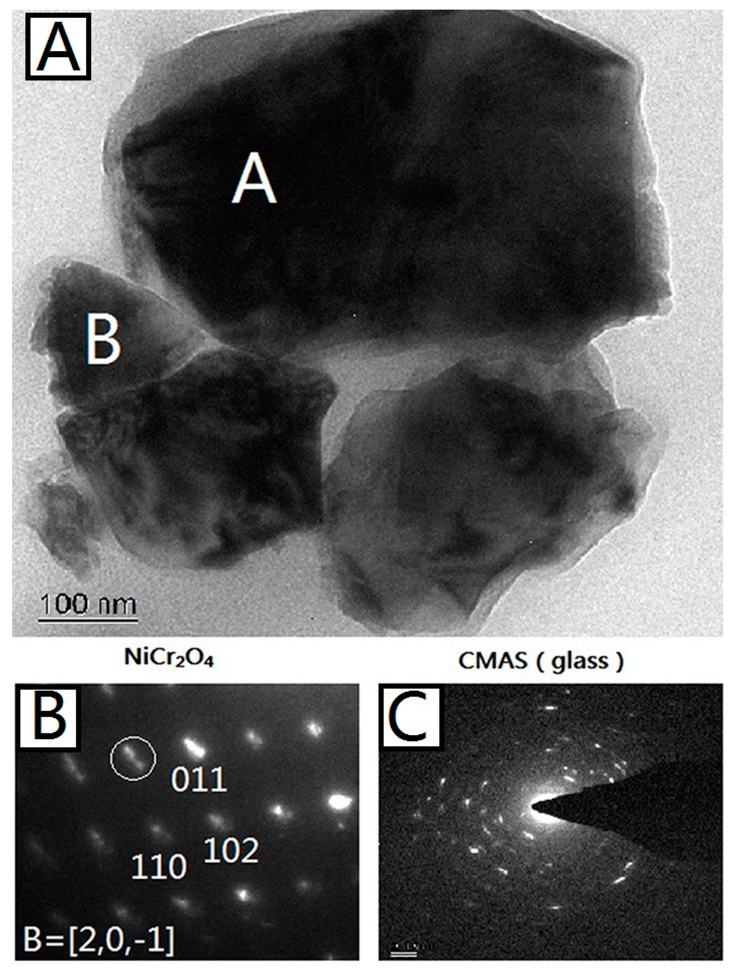 Materials 10 01397 g005 550