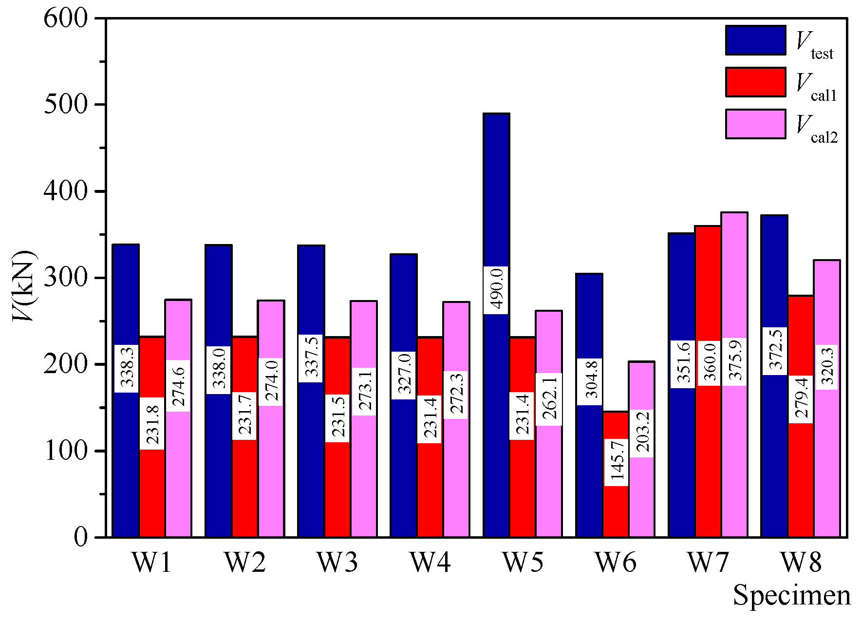 Materials 10 01400 g018 550