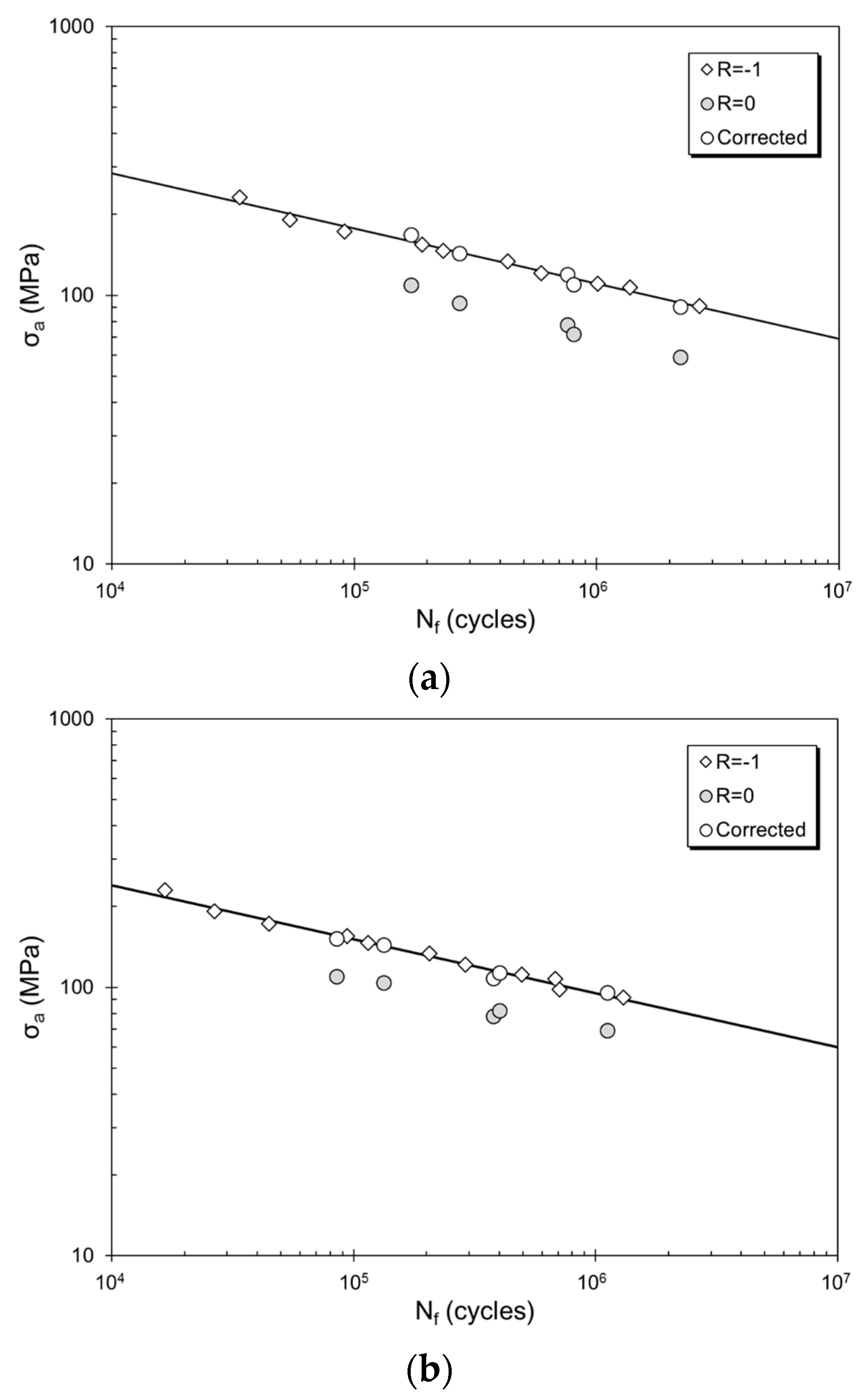 Materials 10 01401 g001a