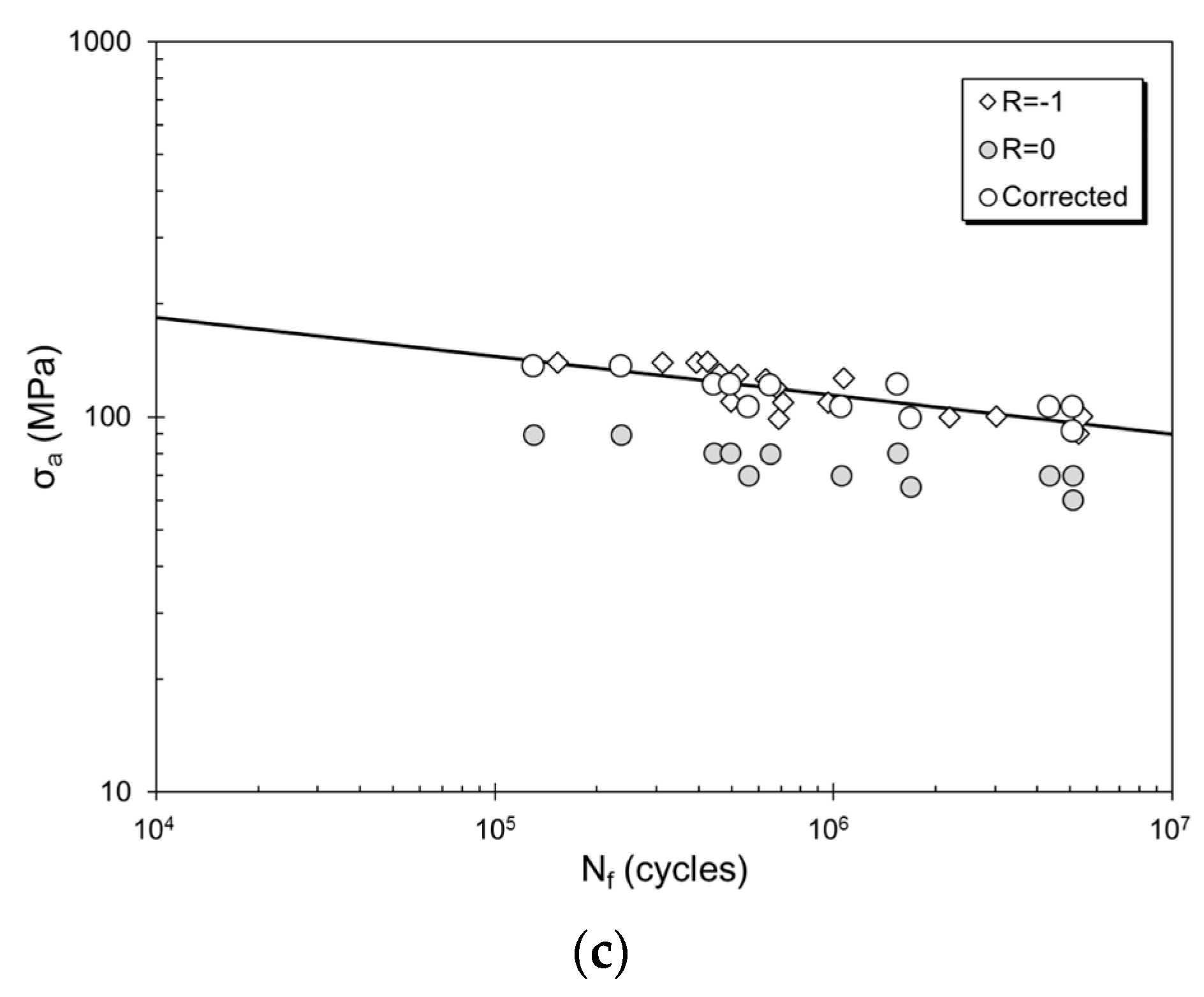 Materials 10 01401 g001b