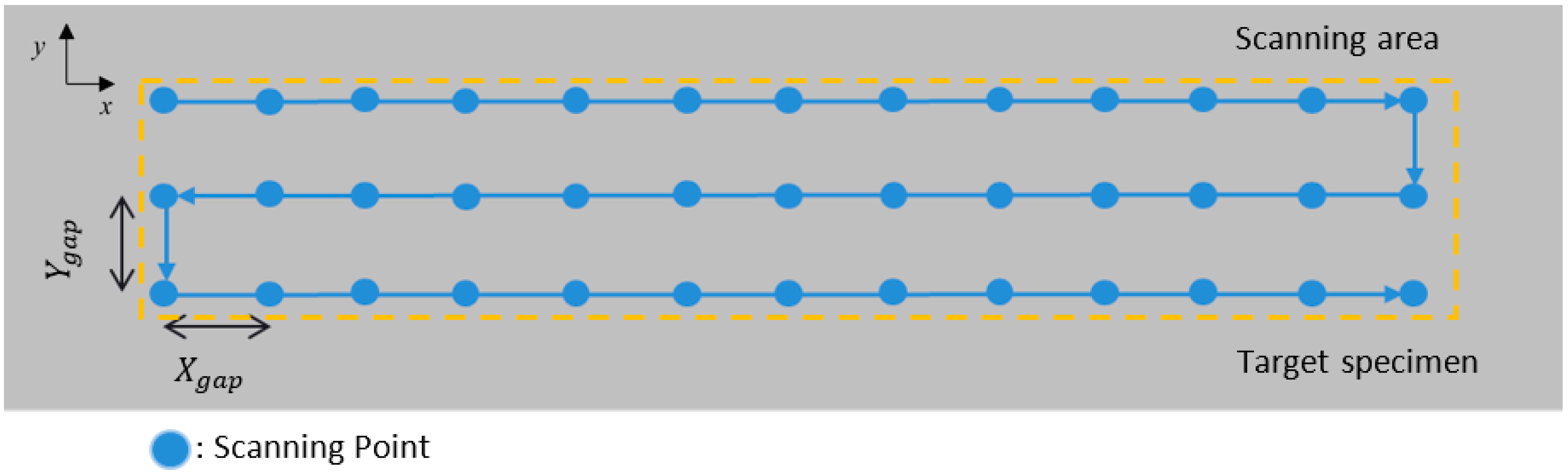 Materials 10 01402 g002 550