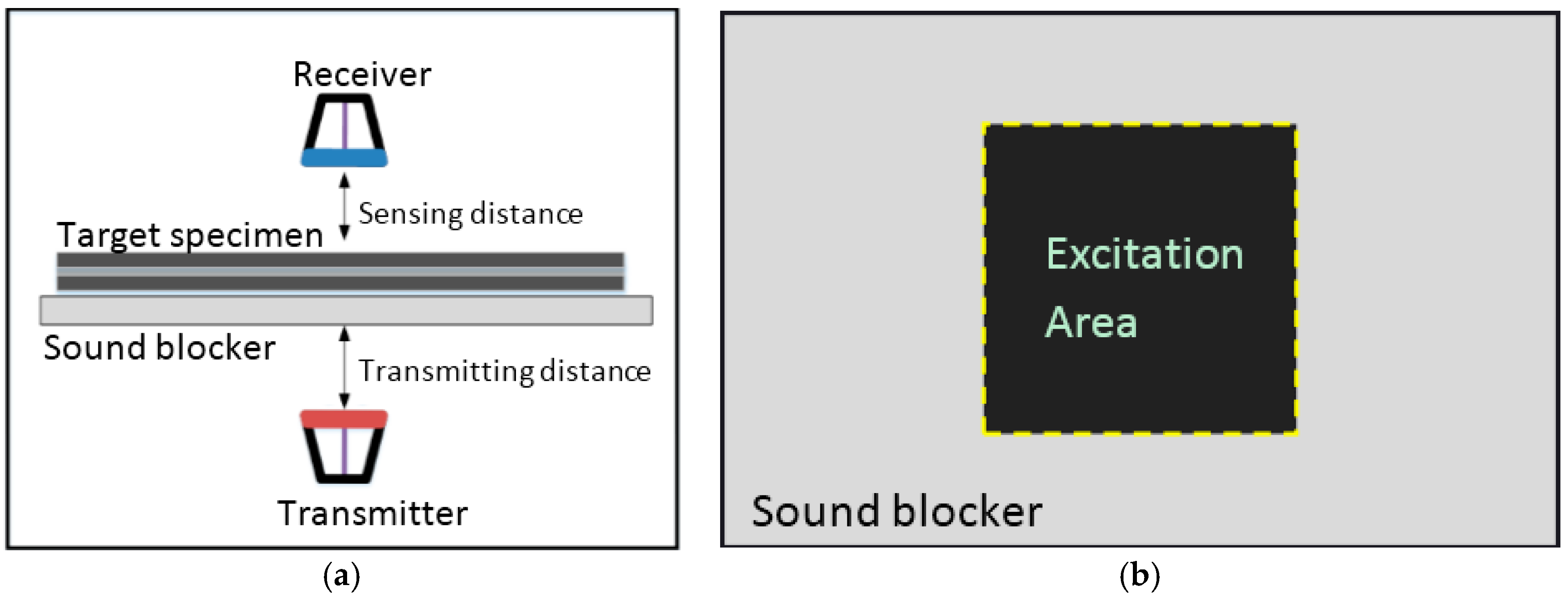 Materials 10 01402 g006 550
