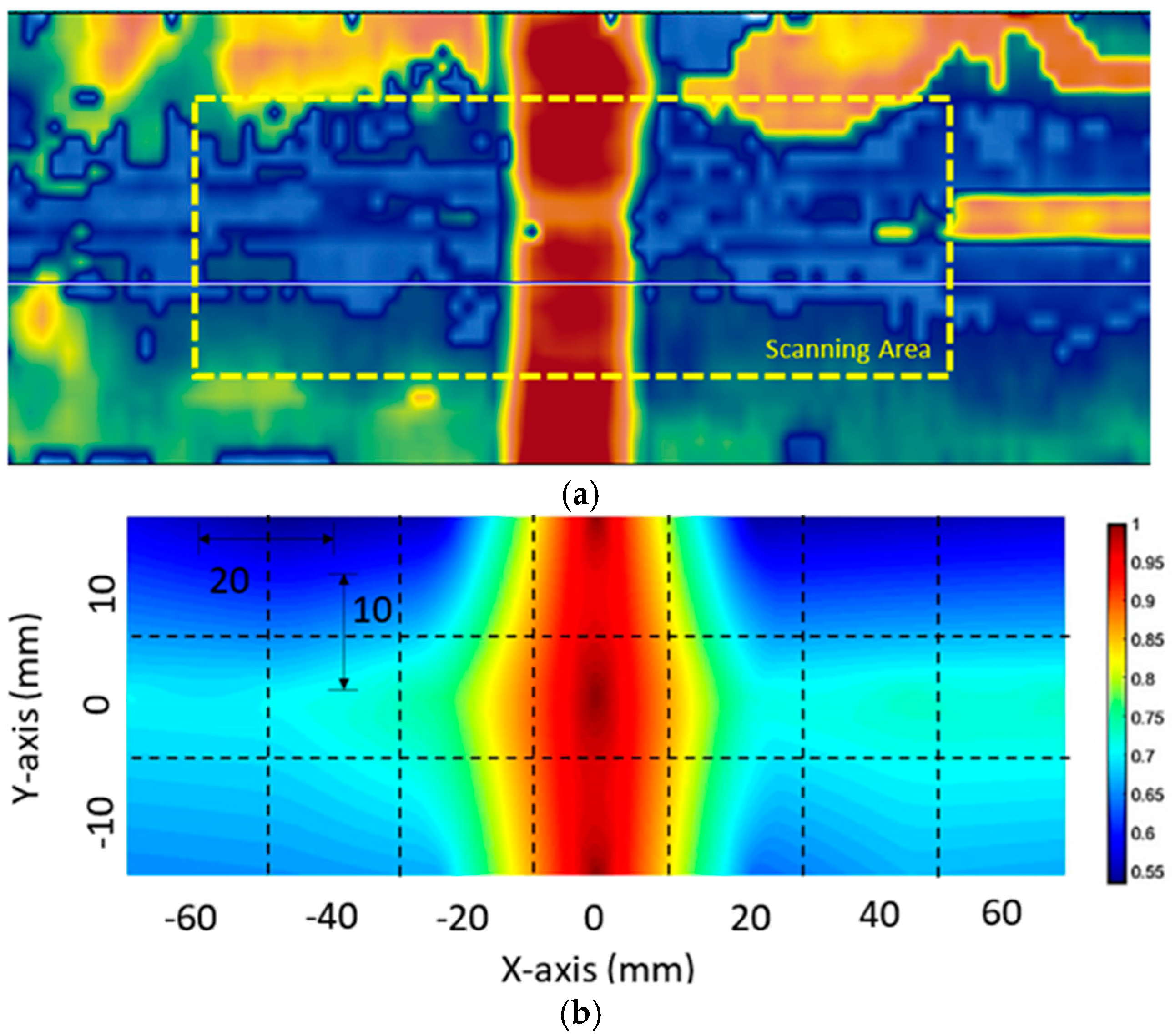Materials 10 01402 g009 550