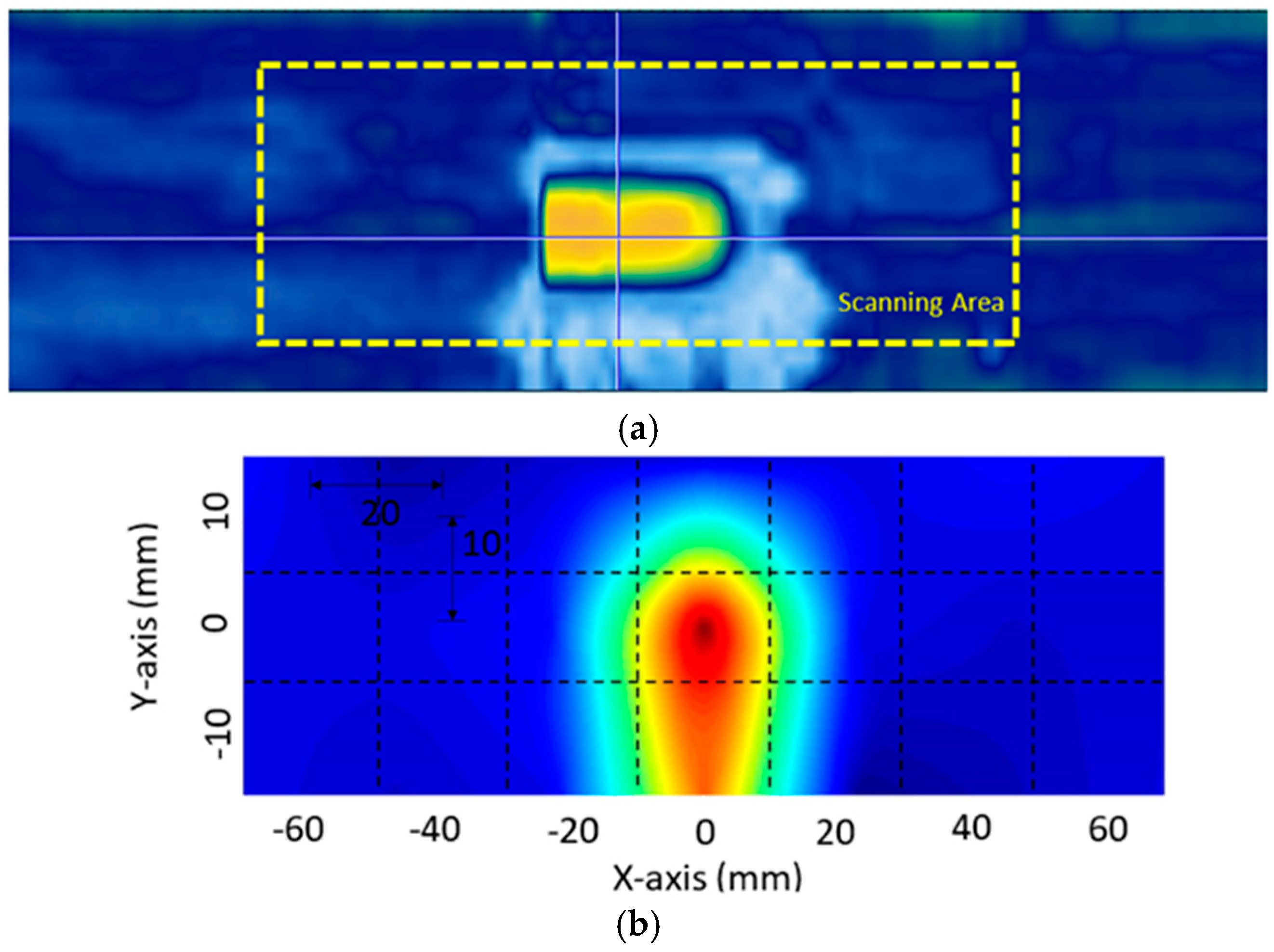 Materials 10 01402 g010 550