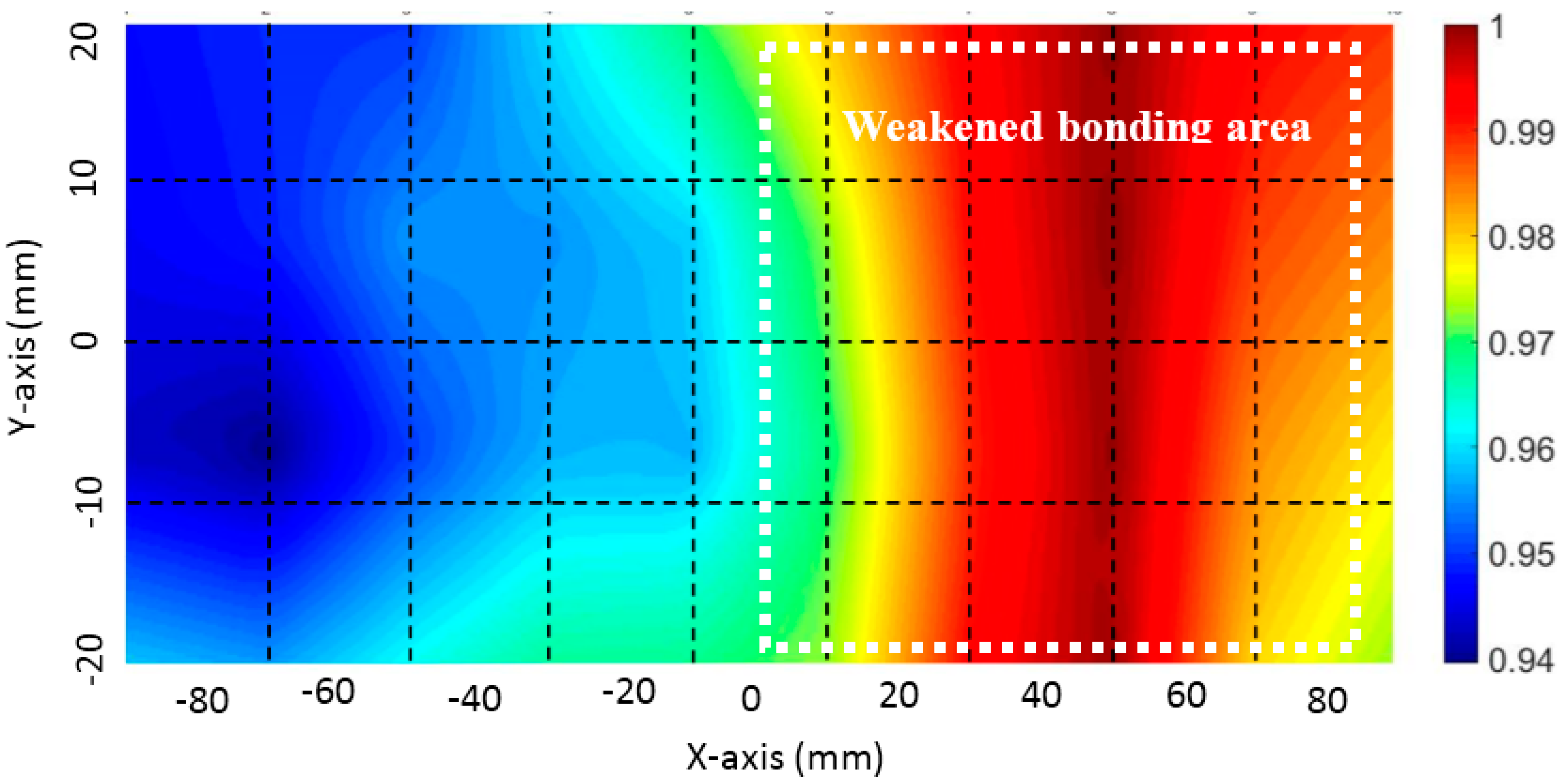 Materials 10 01402 g015 550