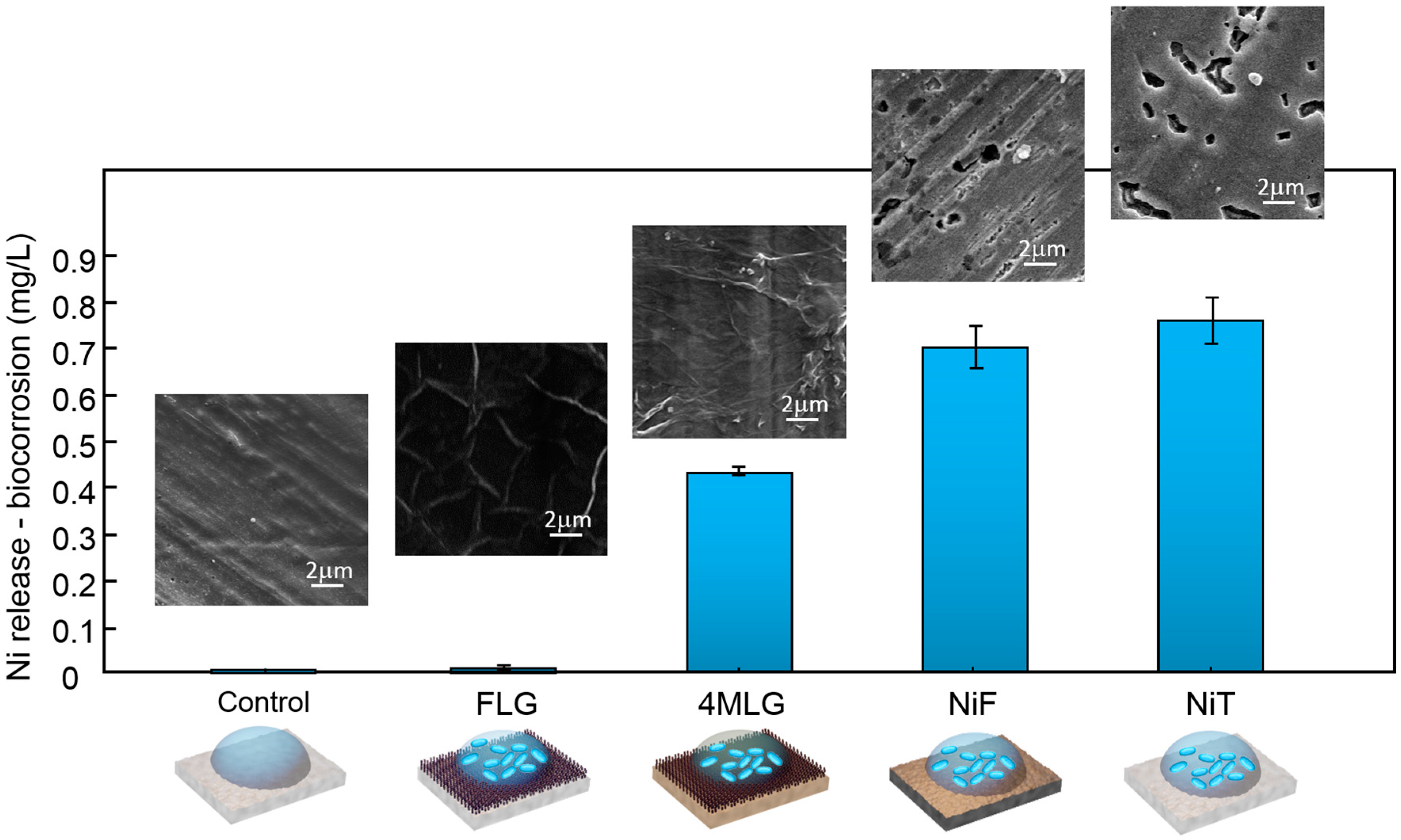 Materials 10 01406 g004 Materials 10 01406 g004