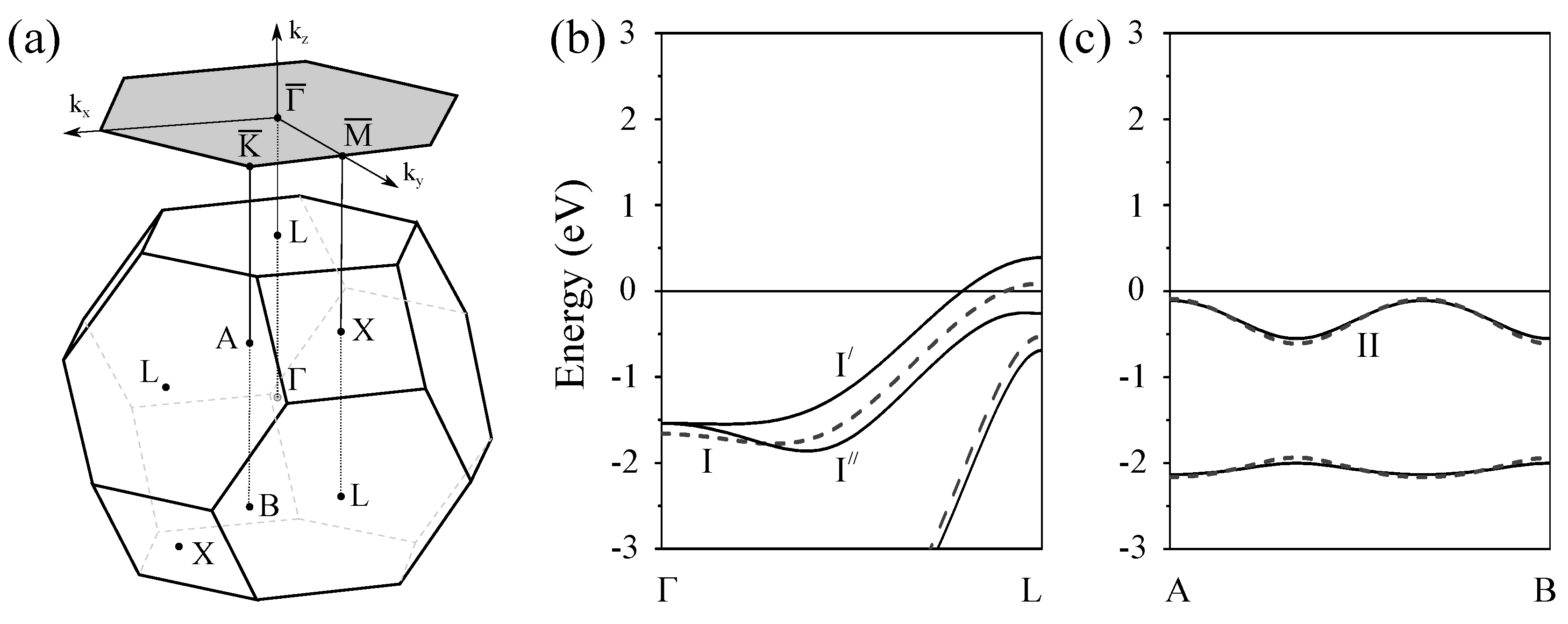 Materials 10 01409 g003 Materials 10 01409 g003