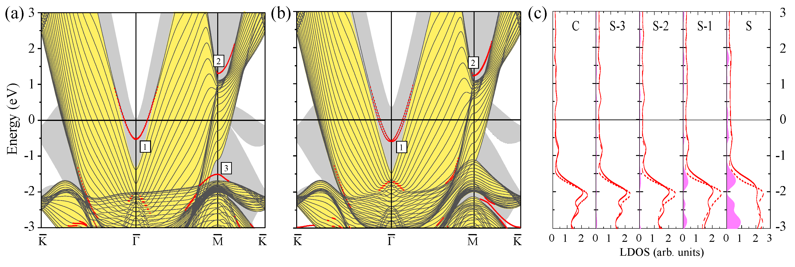 Materials 10 01409 g004 Materials 10 01409 g004