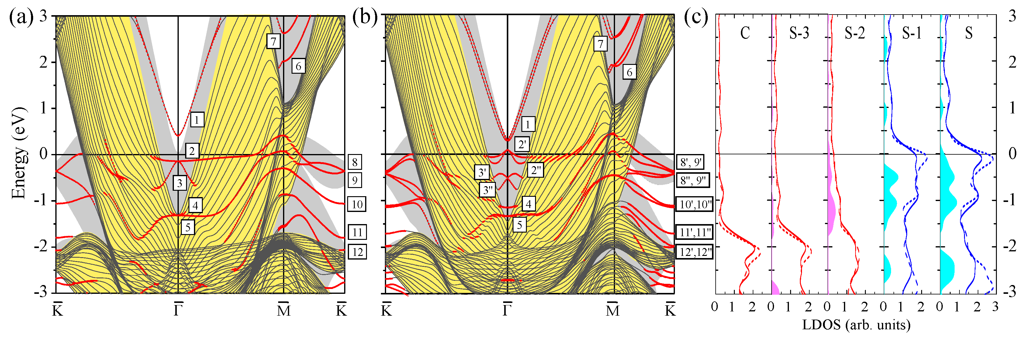 Materials 10 01409 g008 Materials 10 01409 g008