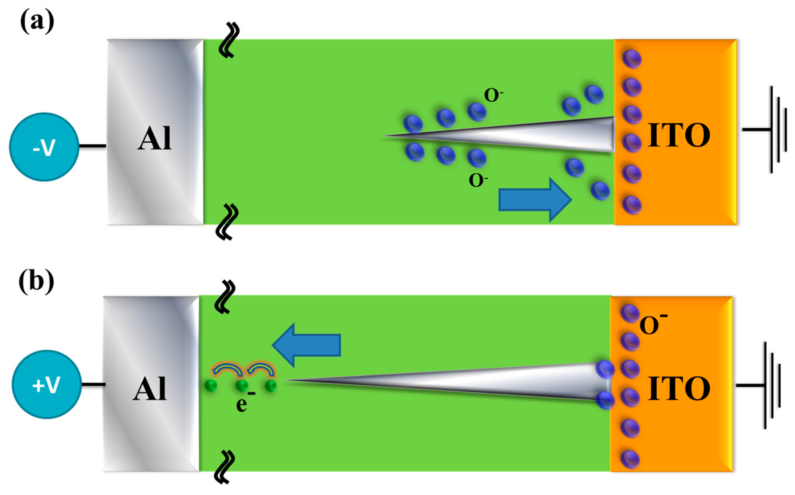 Materials 10 01415 g007 550
