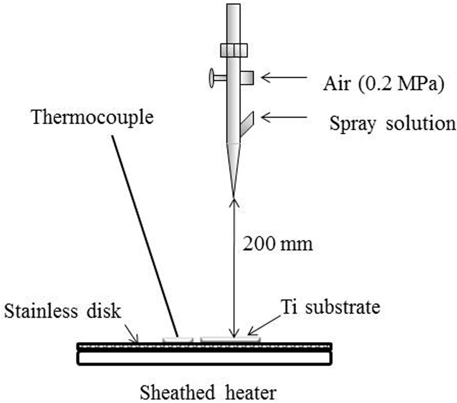 Materials 10 01416 g011