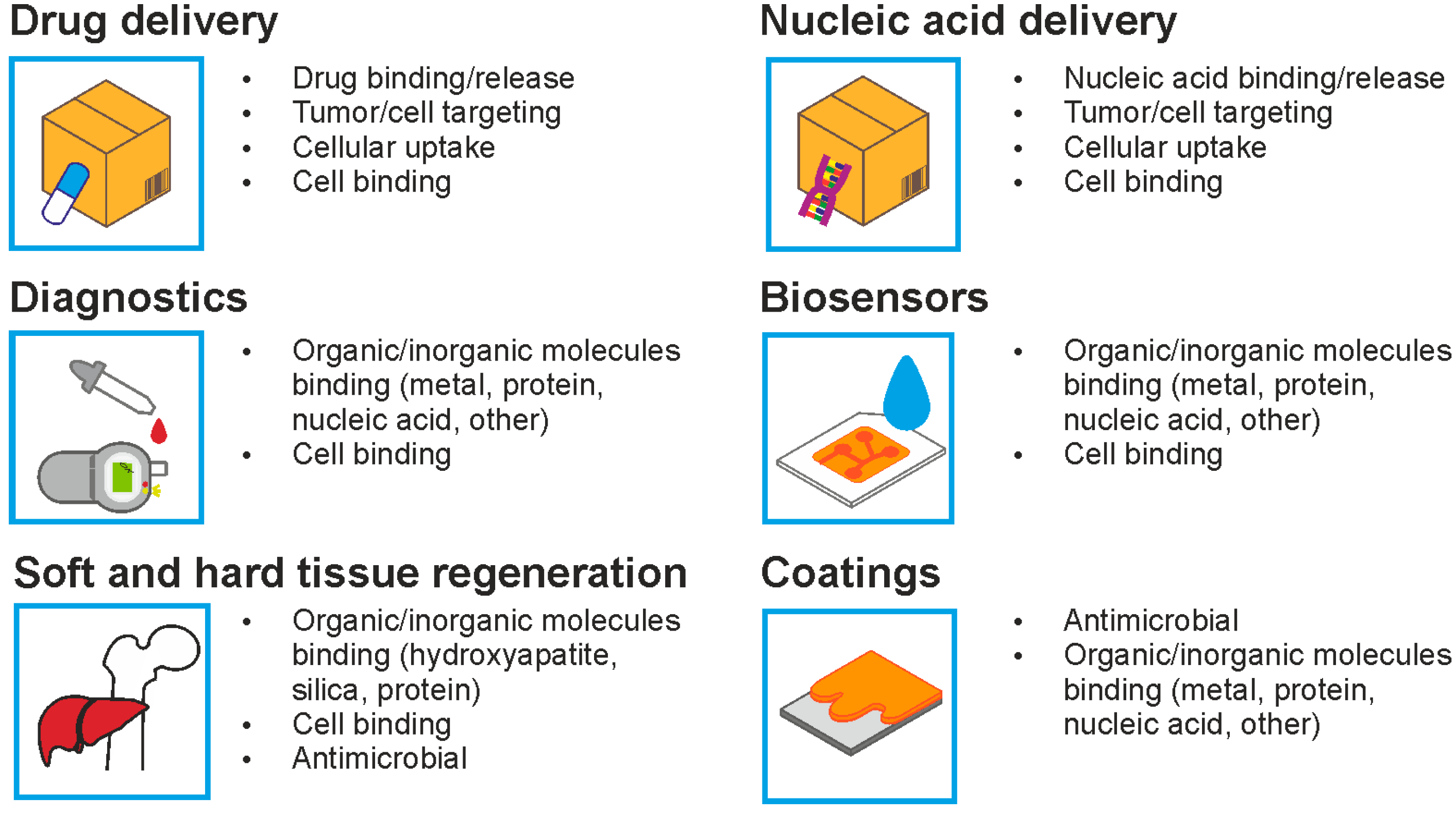 Materials 10 01417 g002