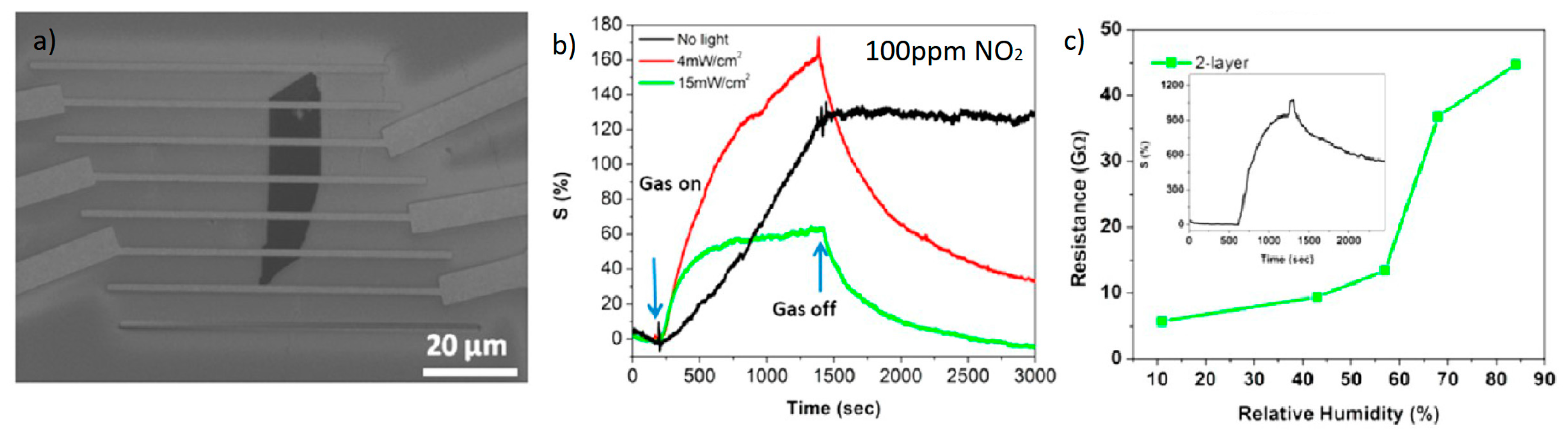 Materials 10 01418 g009