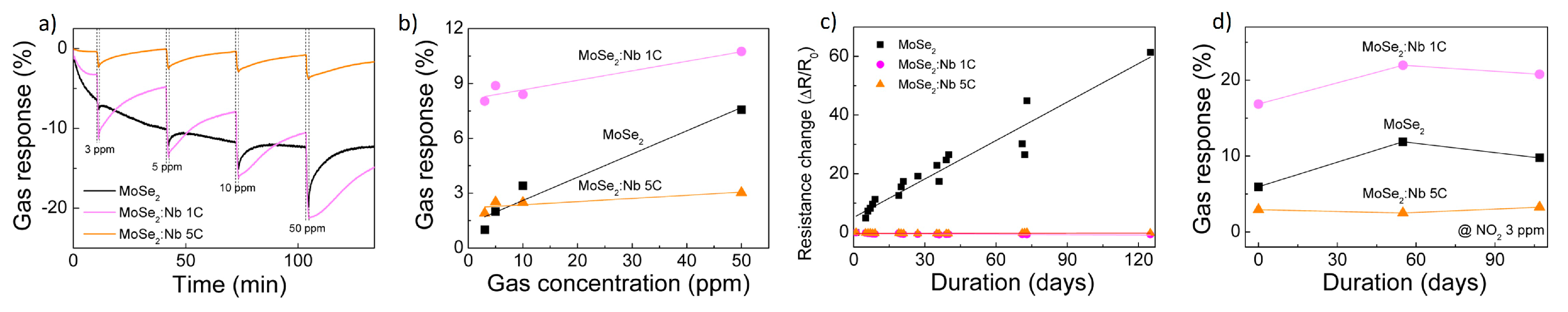 Materials 10 01418 g013